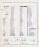 Table of Contents 2, Licking County 1875